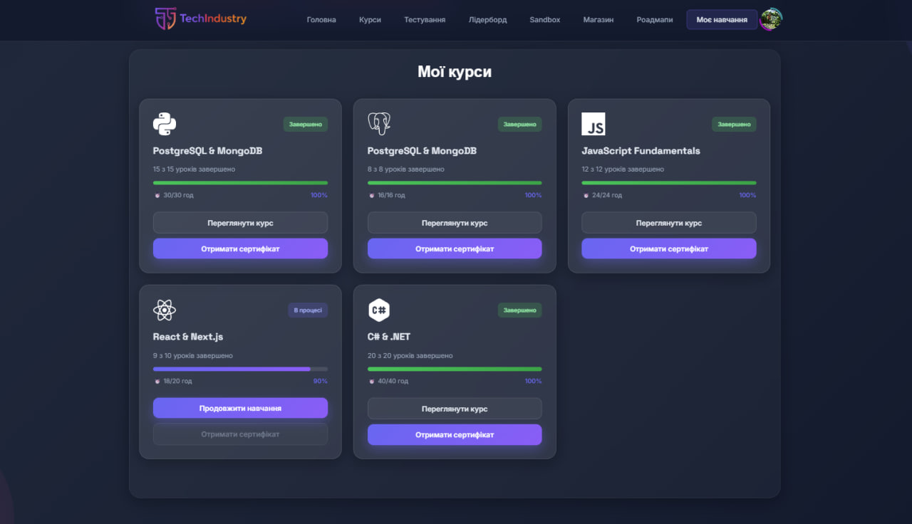 User Profile Extended